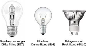 De SmartHome stekkerdimmer is geschikt voor gloeilampen en halogeenlampen