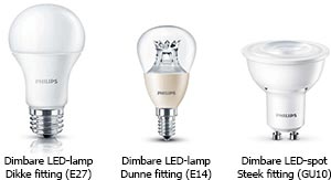 De SmartHome dimmer is geschikt voor dimbare LED-lampen