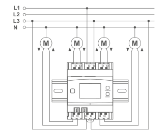 Elk van de vier kanalen van de zonwering actor kan een motor tot 500 Watt aansturen. Elk kanaal kan aangesloten worden op een afzonderlijke fase. Bij aansturen van jaloezieën en lamellen heeft de actor een dubbele functie: naast openen en sluiten ook het regelen van de (kantel)stand van de jalozieën of lamellen. 