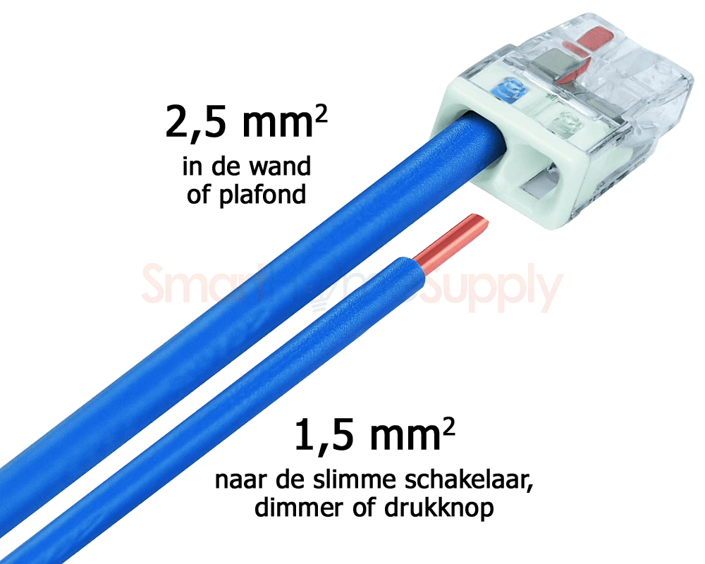 adapter set | SmartHomeSupply