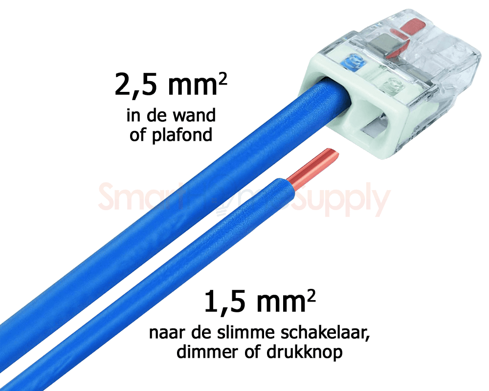 Karu Gooi kapok Installatiedraad adapter set | SmartHomeSupply